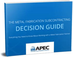 subcontract metal fabrication services|Metal Fabrication Subcontracting Decision Guide.